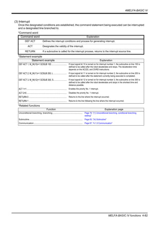 4MELFA-BASIC IV
MELFA-BASIC IV functions 4-82
(3) Interrupt
Once the designated conditions are established, the command statement being executed can be interrupted
and a designated line branched to.
*Command word
*Statement example
*Related functions
Command word Explanation
DEF ACT Defines the interrupt conditions and process for generating interrupt.
ACT Designates the validity of the interrupt.
RETURN If a subroutine is called for the interrupt process, returns to the interrupt source line.
Statement example Explanation
DEF ACT 1, M_IN(10)=1 GOSUB 100............................. If input signal bit 10 is turned on for interrupt number 1, the subroutine on line 100 is
defined to be called after the robot decelerates and stops. The deceleration time
depends on the ACCEL and OVRD instructions.
DEF ACT 2, M_IN(11)=1 GOSUB 200, L......................... If input signal bit 11 is turned on for interrupt number 2, the subroutine on line 200 is
defined to be called after the statement currently being executed is completed.
DEF ACT 3, M_IN(12)=1 GOSUB 300, S......................... If input signal bit 12 is turned on for interrupt number 3, the subroutine on line 300 is
defined to be called after the robot decelerates and stops in the shortest time and
distance possible.
ACT 1=1........................................................................... Enables the priority No. 1 interrupt.
ACT 2=0........................................................................... Disables the priority No. 1 interrupt.
RETURN 0 ....................................................................... Returns to the line where the interrupt occurred.
RETURN 1 ....................................................................... Returns to the line following the line where the interrupt occurred.
Function Explanation page
Unconditional branching, branching................................................... Page 79, "(1) Unconditional branching, conditional branching,
waiting"
Subroutine.......................................................................................... Page 83, "(4) Subroutine"
Communication.................................................................................. Page 87, "4.1.5 Communication"
 