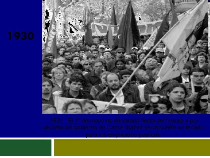 Cronologia sociedad de chile siglo xx