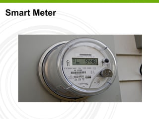 Smart Meter
 