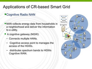 Applications of CR-based Smart Grid
Cognitive Radio NAN
 NAN collects energy data from households in
a neighborhood and deliver the information
to a utility.
 A cognitive gateway (NGW):
– Connects multiple HANs.
– Cognitive access point to manages the
access of the HGWs.
– distributes spectrum bands to HGWs
Cognitive WAN.
 