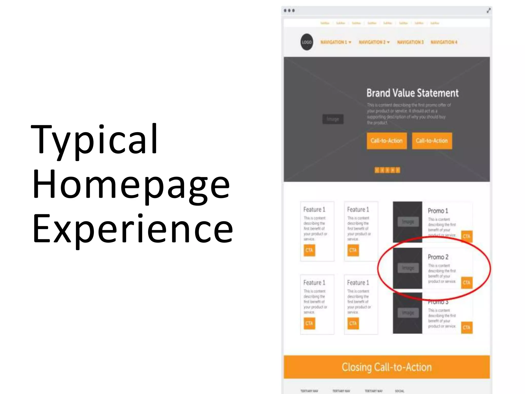 Typical
Homepage
Experience
 