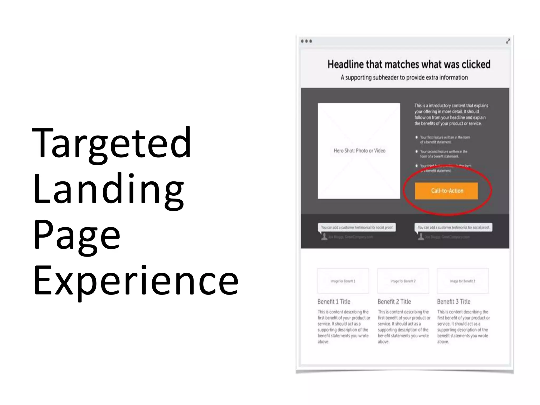 Targeted
Landing
Page
Experience
 