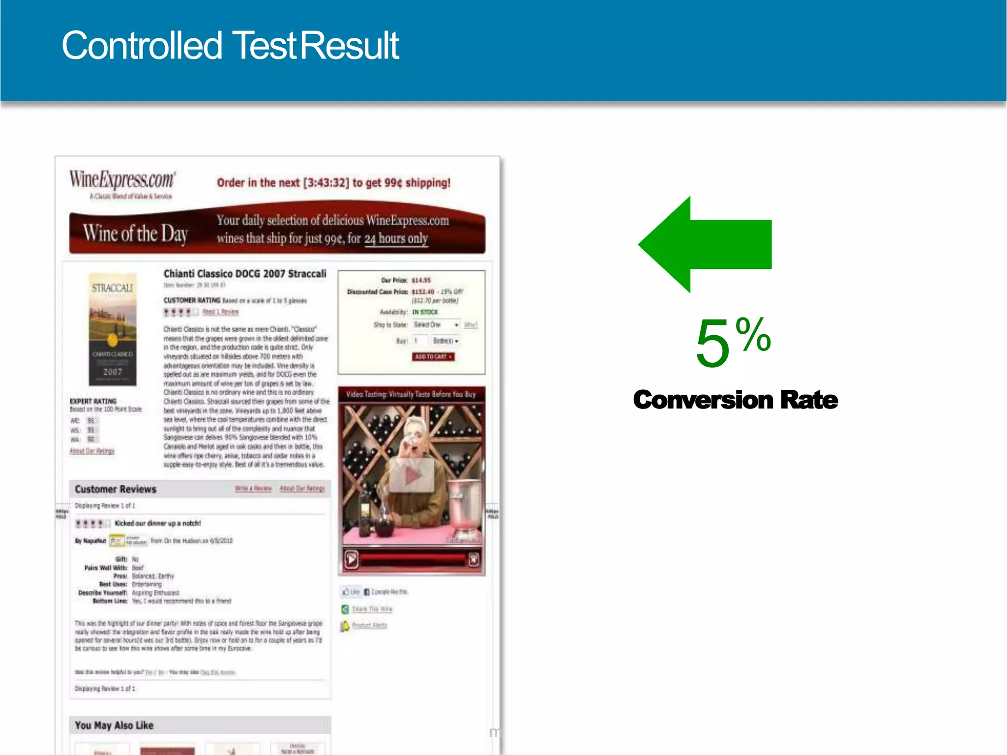 Tweet this: @chrisgoward#cro
© 2007-2013 WiderFunnel Marketing Inc. | widerfunnel.co
5%
Conversion Rate
Controlled TestResult
m
 