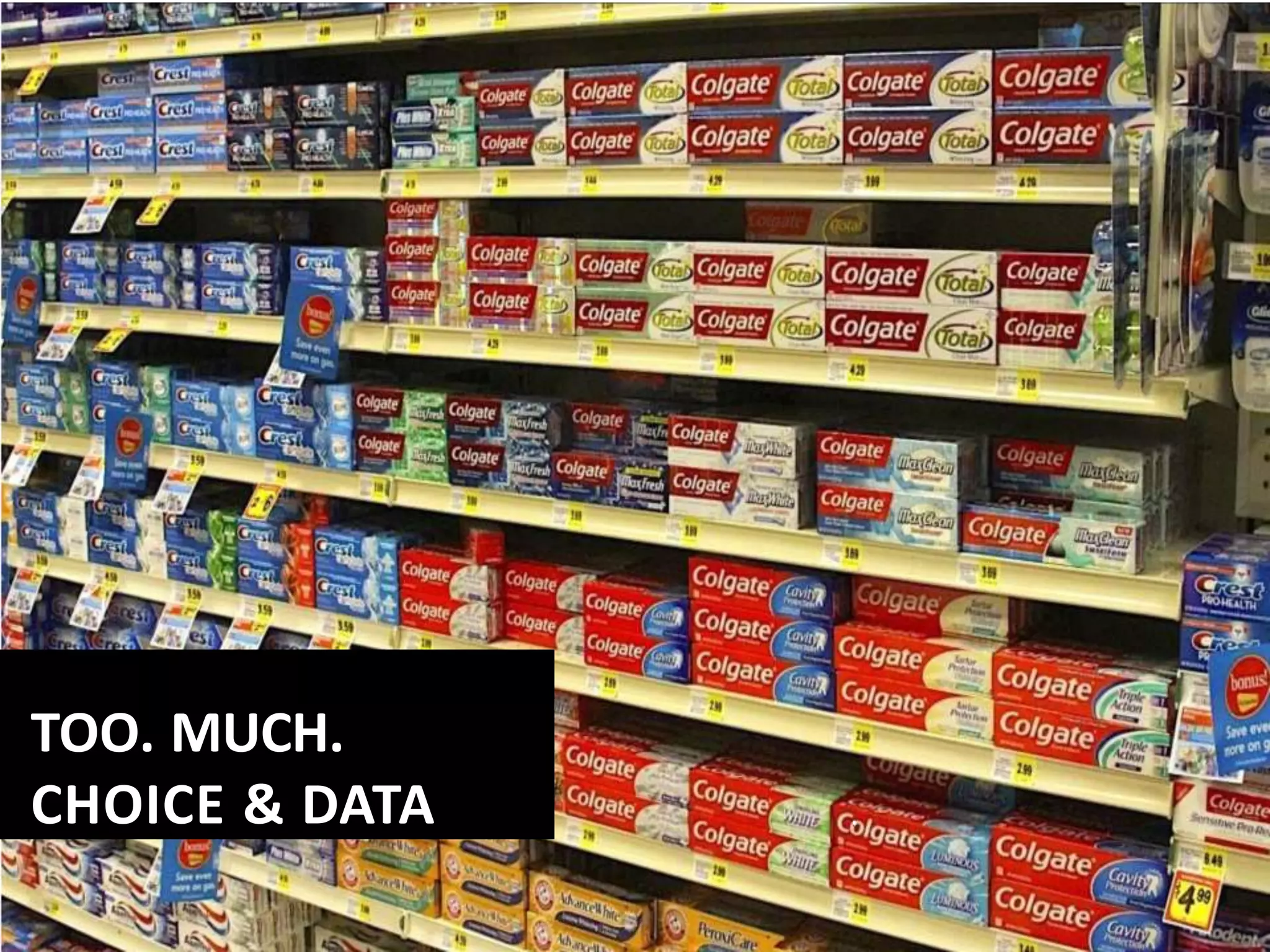 TOO. MUCH.
CHOICE & DATA
 