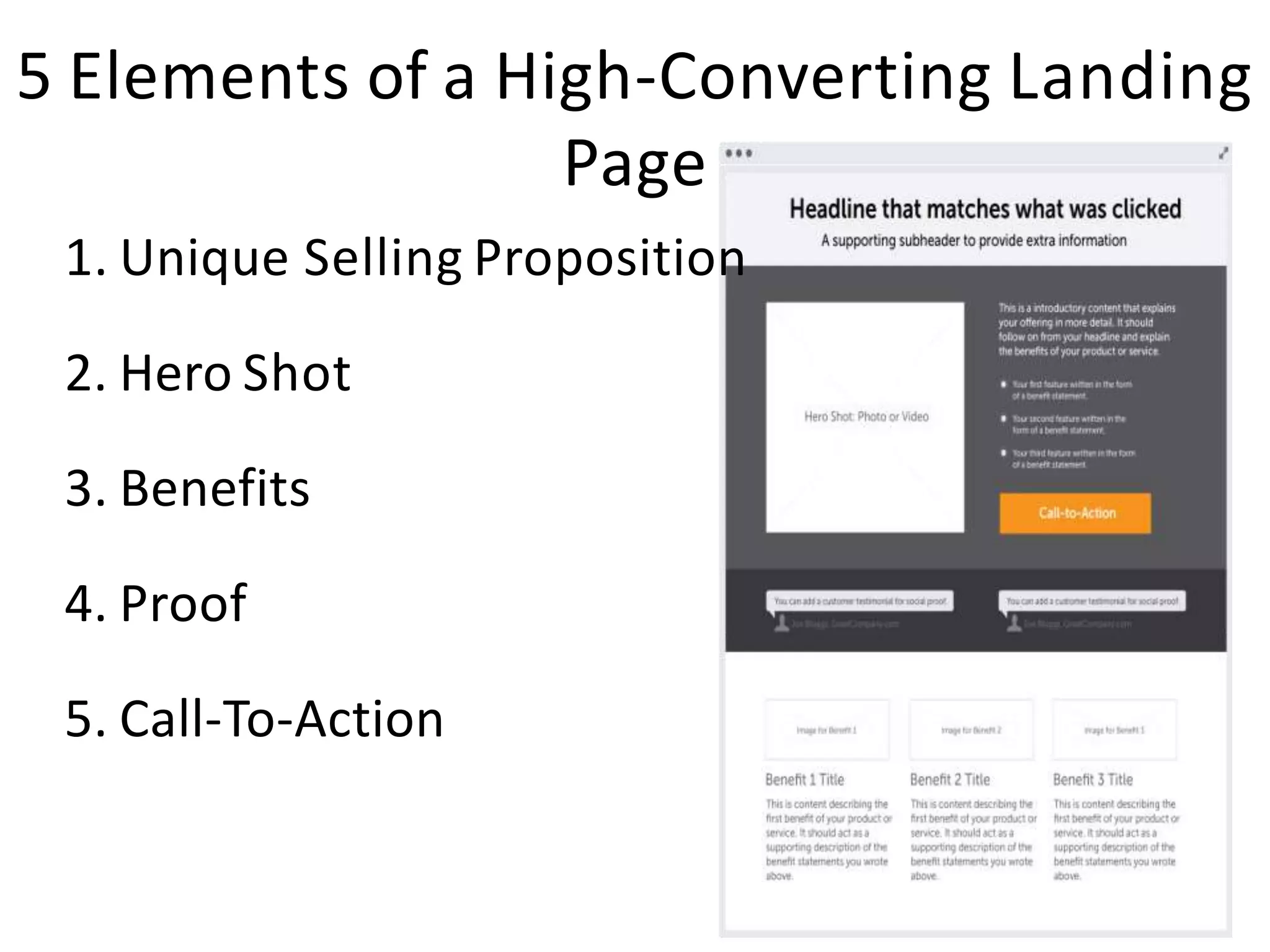 5 Elements of a High-Converting Landing
Page
1. Unique Selling Proposition
2. Hero Shot
3. Benefits
4. Proof
5. Call-To-Action
 