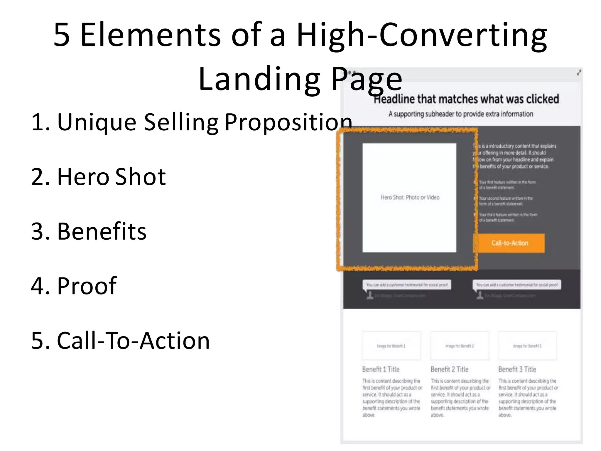 5 Elements of a High-Converting
Landing Page
1. Unique Selling Proposition
2. Hero Shot
3. Benefits
4. Proof
5. Call-To-Action
 