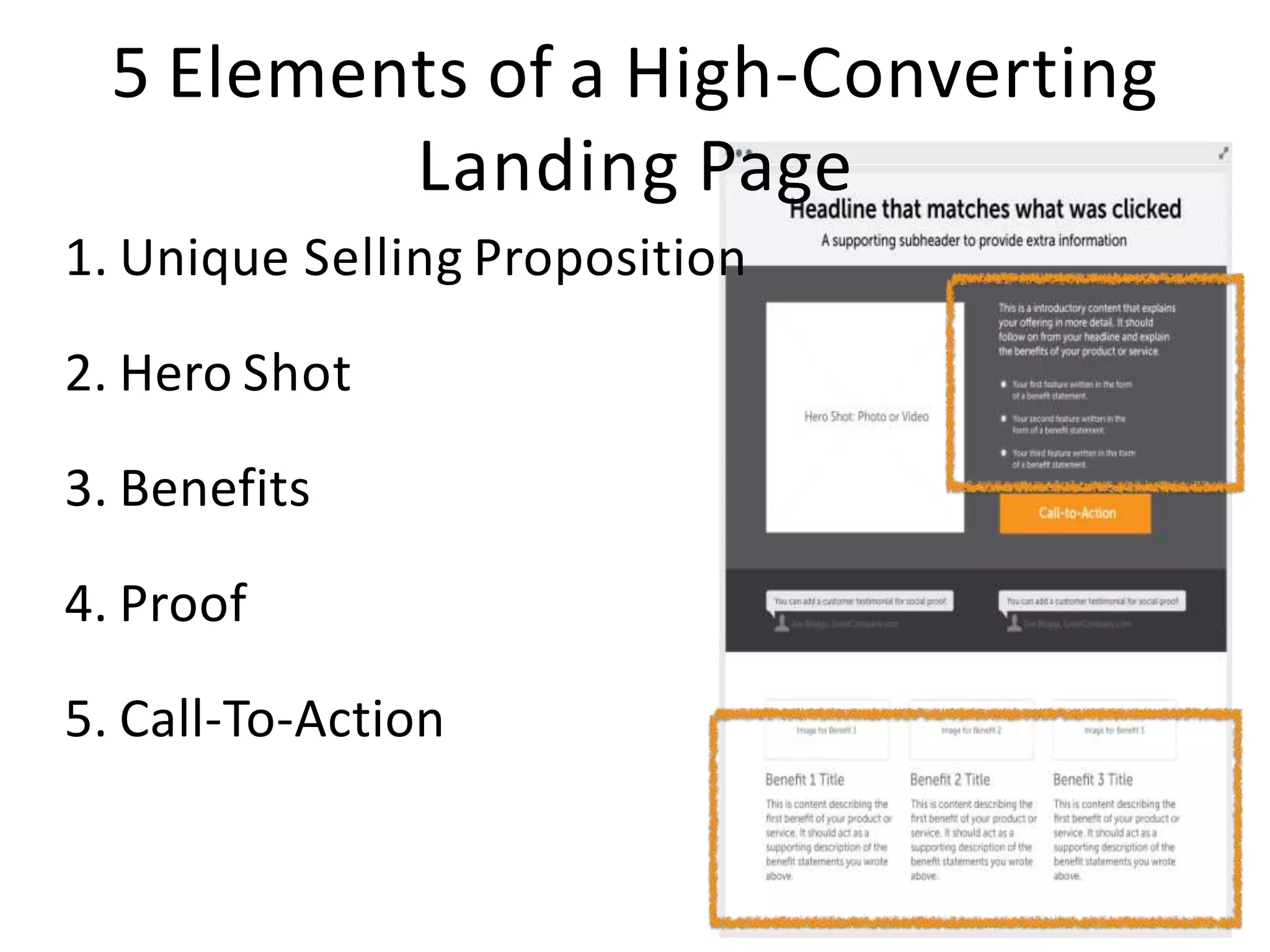 5 Elements of a High-Converting
Landing Page
1. Unique Selling Proposition
2. Hero Shot
3. Benefits
4. Proof
5. Call-To-Action
 