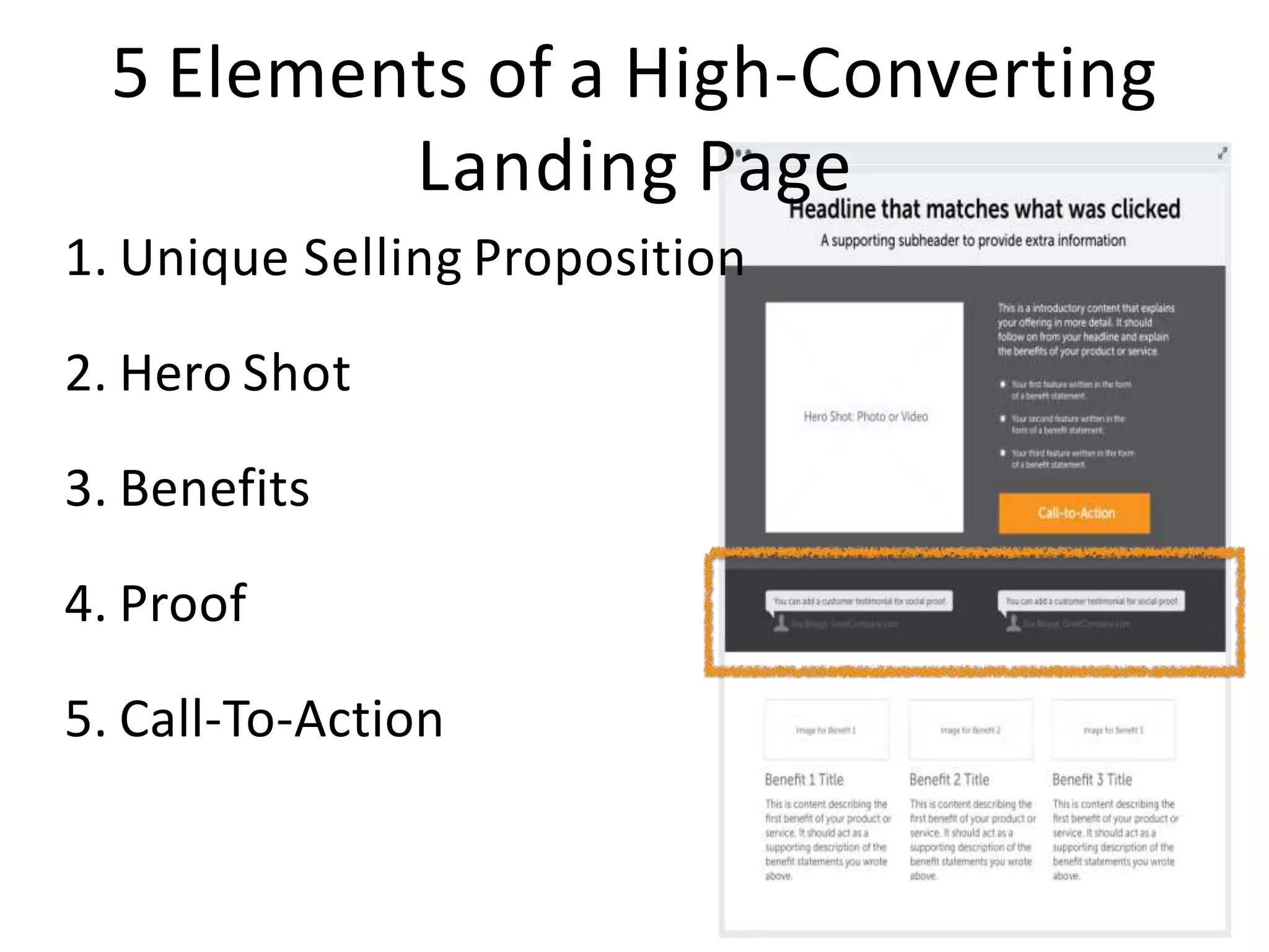 5 Elements of a High-Converting
Landing Page
1. Unique Selling Proposition
2. Hero Shot
3. Benefits
4. Proof
5. Call-To-Action
 