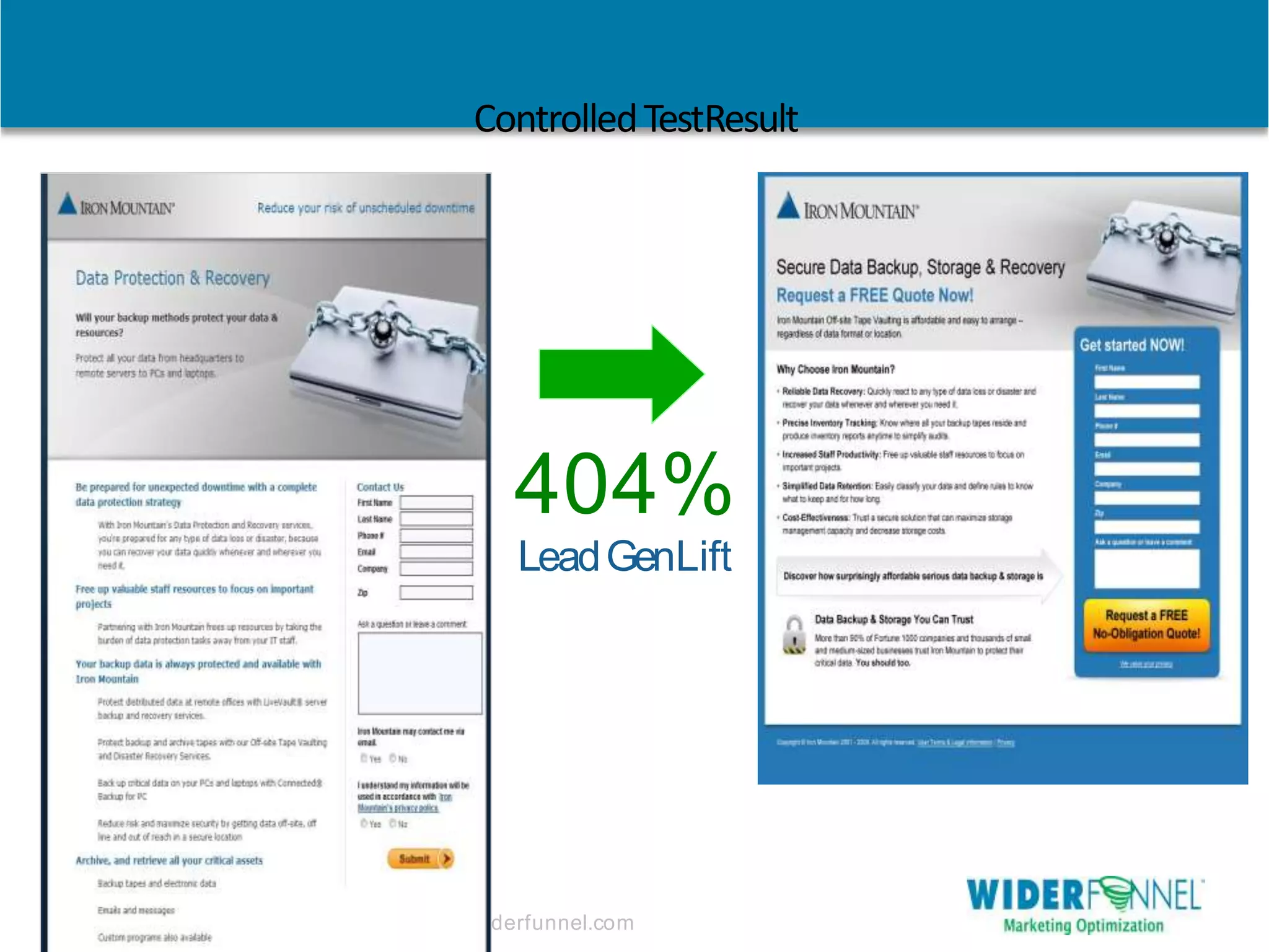 Tweet this: @chrisgoward#cro
© 2007-2013 WiderFunnel Marketing Inc. | wi
ControlledTestResult
404%
LeadGenLift
derfunnel.com
 