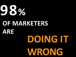 OF MARKETERS
ARE
98%
DOING IT
WRONG
 