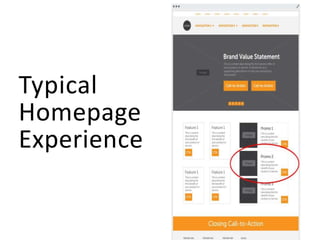 Typical
Homepage
Experience
 