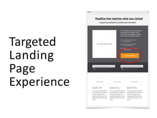 Targeted
Landing
Page
Experience
 