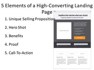 5 Elements of a High-Converting Landing
Page
1. Unique Selling Proposition
2. Hero Shot
3. Benefits
4. Proof
5. Call-To-Action
 