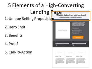 5 Elements of a High-Converting
Landing Page
1. Unique Selling Proposition
2. Hero Shot
3. Benefits
4. Proof
5. Call-To-Action
 