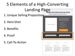 5 Elements of a High-Converting
Landing Page
1. Unique Selling Proposition
2. Hero Shot
3. Benefits
4. Proof
5. Call-To-Action
 