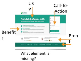 Call-To-
Action
US
P
Proo
f
Benefit
s
What element is
missing?
 