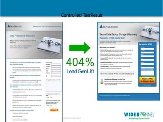 Tweet this: @chrisgoward#cro
© 2007-2013 WiderFunnel Marketing Inc. | wi
ControlledTestResult
404%
LeadGenLift
derfunnel.com
 