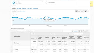 To change background: Open “Format” tab then click “Background”
then select “Image Fill” from drop down menu. Click “Choose” button
and select image from computer.
 