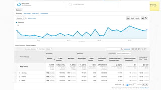 To change background: Open “Format” tab then click “Background”
then select “Image Fill” from drop down menu. Click “Choose” button
and select image from computer.
 