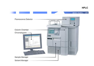 Química Analítica / JCM
HPLC
 