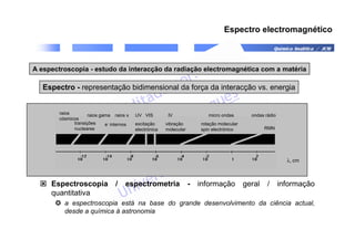 Química Analítica / JCM
Espectro electromagnético
 Espectro electromagnético
 Espectroscopia / espectrometria - informação geral / informação
quantitativa
 a espectroscopia está na base do grande desenvolvimento da ciência actual,
desde a química à astronomia
A espectroscopia - estudo da interacção da radiação electromagnética com a matéria
Espectro - representação bidimensional da força da interacção vs. energia
transições
nucleares
excitação
electrónica
vibração
molecular
rotação molecular
spin electrónico RMN
raios
cósmicos
raios gama raios x UV VIS IV micro ondas ondas rádio
λ, cm
e- internos
 