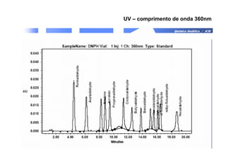 Química Analítica / JCM
UV – comprimento de onda 360nm
 
