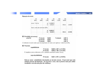 Química Analítica / JCM
 