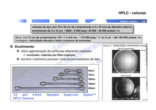 Química Analítica / JCM
HPLC - colunas
 Enchimento
 sílica (aglomeração de partículas altamente regulares
☺ eventualm. cobertas por filme orgânico
 alumina / polímeros porosos / resinas permutadoras de iões
colunas de aço com 10 a 30 cm de comprimento e 4 a 10 mm de diâmetro interno
enchimento de 5 a 10 µ
µ
µ
µm / 5000 - 6 000 psig / 40 000 - 60 000 pratos / m
colunas de aço com 10 a 30 cm de comprimento e 4 a 10 mm de diâmetro interno
enchimento de 5 a 10 µ
µ
µ
µm / 5000 - 6 000 psig / 40 000 - 60 000 pratos / m
Micro: 3 a 7,5 cm de comprimento / DI = 1 a 4,6 mm / 10 000 psig / 3 ou 5 µ
µ
µ
µm / até 100 000 pratos / m
Vantagens: velocidade elevada e baixo consumo de solventes
3.0 and 4.6mm Standard Super-Link System™
HPLC Columns
 