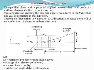 ELECTROSTATIC DEFLECTION
Two parallel plates with a potential applied between them and produce a
uniform electrostatic filed in the Y direction.
Thus any electron entering the field will experience a force in the Y direction
and will be accelerate in that direction.
There is no force either in X direction or Z direction and hence there will be
no acceleration of electrons in these directions.
Let,
Ea = voltage of pre-accelerating anode; (volt)
e =charge of an electron; (Coulomb)
m =mass of electron; (kg)
θ =deflection angle of the electron beam
 