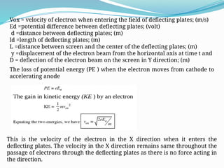 Vox = velocity of electron when entering the field of deflecting plates; (m/s)
Ed =potential difference between deflecting plates; (volt)
d =distance between deflecting plates; (m)
ld =length of deflecting plates; (m)
L =distance between screen and the center of the deflecting plates; (m)
y =displacement of the electron beam from the horizontal axis at time t and
D = deflection of the electron beam on the screen in Y direction; (m)
The loss of potential energy (PE ) when the electron moves from cathode to
accelerating anode
This is the velocity of the electron in the X direction when it enters the
deflecting plates. The velocity in the X direction remains same throughout the
passage of electrons through the deflecting plates as there is no force acting in
the direction.
 