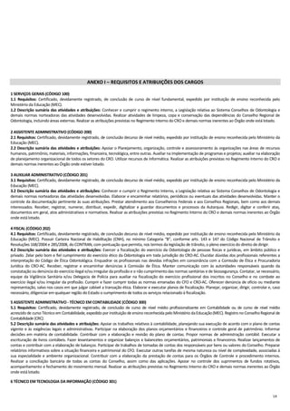 14
ANEXO I – REQUISITOS E ATRIBUIÇÕES DOS CARGOS
1 SERVIÇOS GERAIS (CÓDIGO 100)
1.1 Requisitos: Certificado, devidamente registrado, de conclusão de curso de nível fundamental, expedido por instituição de ensino reconhecida pelo
Ministério da Educação (MEC).
1.2 Descrição sumária das atividades e atribuições: Conhecer e cumprir o regimento interno, a Legislação relativa ao Sistema Conselhos de Odontologia e
demais normas norteadoras das atividades desenvolvidas. Realizar atividades de limpeza, copa e conservação das dependências do Conselho Regional de
Odontologia, incluindo áreas externas. Realizar as atribuições previstas no Regimento Interno do CRO e demais normas inerentes ao Órgão onde está lotado.
2 ASSISTENTE ADMINISTRATIVO (CÓDIGO 200)
2.1 Requisitos: Certificado, devidamente registrado, de conclusão decurso de nível médio, expedido por instituição de ensino reconhecida pelo Ministério da
Educação (MEC).
2.2 Descrição sumária das atividades e atribuições: Apoiar o Planejamento, organização, controle e assessoramento às organizações nas áreas de recursos
humanos, patrimônio, materiais, informações, financeira, tecnológica, entre outras. Auxiliar na Implementação de programas e projetos; auxiliar na elaboração
de planejamento organizacional de todos os setores do CRO. Utilizar recursos de Informática. Realizar as atribuições previstas no Regimento Interno do CRO e
demais normas inerentes ao Órgão onde estiver lotado.
3 AUXILIAR ADMINISTRATIVO (CÓDIGO 201)
3.1 Requisitos: Certificado, devidamente registrado, de conclusão decurso de nível médio, expedido por instituição de ensino reconhecida pelo Ministério da
Educação (MEC).
3.2 Descrição sumária das atividades e atribuições: Conhecer e cumprir o Regimento Interno, a Legislação relativa ao Sistema Conselhos de Odontologia e
demais normas norteadoras das atividades desenvolvidas. Elaborar e encaminhar relatórios, periódicos ou eventuais das atividades desenvolvidas. Manter o
controle da documentação pertinente às suas atribuições. Prestar atendimento aos Conselheiros Federais e aos Conselhos Regionais, bem como aos demais
interessados. Receber, registrar, numerar, distribuir, expedir, digitalizar e guardar documentos e processos da Autarquia. Redigir, digitar e conferir atas,
documentos em geral, atos administrativos e normativos. Realizar as atribuições previstas no Regimento Interno do CRO e demais normas inerentes ao Órgão
onde está lotado.
4 FISCAL (CÓDIGO 202)
4.1 Requisitos: Certificado, devidamente registrado, de conclusão decurso de nível médio, expedido por instituição de ensino reconhecida pelo Ministério da
Educação (MEC). Possuir Carteira Nacional de Habilitação (CNH), no mínimo Categoria “B”, conforme arts. 143 e 147 do Código Nacional de Trânsito e
Resoluções 168/2004 e 285/2008, do CONTRAN, com pontuação quepermita, nos termos da legislação de trânsito, o pleno exercício do direito de dirigir.
4.2 Descrição sumária das atividades e atribuições: Exercer a fiscalização do exercício da Odontologia de pessoas fisicas e jurídicas, em âmbito público e
privado. Zelar pelo bom e fiel cumprimento do exercício ético da Odontologia em toda jurisdição do CRO-AC. Elucidar dúvidas dos profissionais referentes a
interpretação do Código de Ética Odontológica. Enquadrar os profissionais nas devidas infrações em consonância com a Comissão de Ética e Procuradoria
Jurídica do CRO-AC. Receber, registrar e encaminhar denúncias à Comissão de Ética. Manter comunicação com às autoridades responsáveis quando da
constatação ou denúncia do exercício ilegal e/ou irregular da profissão e o não cumprimento das normas sanitárias e de biossegurança. Contatar, se necessário,
equipe da Vigilância Sanitária e/ou Delegacia de Polícia para auxiliar na fiscalização do exercício profissional dos inscritos no Conselho e no combate ao
exercício ilegal e/ou irregular da profissão. Cumprir e fazer cumprir todas as normas emanadas do CFO e CRO-AC. Oferecer denúncia de ofício ou mediante
representação, salvo nos casos em que julgar cabível a transação ética. Elaborar e executar planos de fiscalização. Planejar, organizar, dirigir, controlar e, caso
necessário, diligenciar emqualquer região do Estado o cumprimento de todos os serviços relacionado à fiscalização.
5 ASSISTENTE ADMINISTRATIVO - TÉCNICO EM CONTABILIDADE (CÓDIGO 300)
5.1 Requisitos: Certificado, devidamente registrado, de conclusão de curso de nível médio profissionalizante em Contabilidade ou de curso de nível médio
acrescido de curso Técnico em Contabilidade, expedido por instituição de ensino reconhecida pelo Ministério daEducação(MEC). Registro no ConselhoRegional de
Contabilidade (CRC).
5.2 Descrição sumária das atividades e atribuições: Apoiar os trabalhos relativos à contabilidade, planejando sua execução de acordo com o plano de contas
vigente e às exigências legais e administrativas. Participar na elaboração dos planos orçamentários e financeiros e controle geral de patrimônio. Informar
decisões em matéria de contabilidade. Contribuir com a elaboração e revisão do plano de contas. Propor normas de administração contábil. Executar a
escrituração de livros contábeis. Fazer levantamentos e organizar balanços e balancetes orçamentários, patrimoniais e financeiros. Realizar lançamentos de
contas e contribuir com a elaboração de balanços. Participar de trabalhos de tomadas de contas dos responsáveis por bens ou valores do Conselho. Preparar
relatórios informativos sobre a situação financeira e patrimonial do CFO. Executar outras tarefas de mesma natureza ou nível de complexidade, associadas à
sua especialidade e ambiente organizacional. Contribuir com a elaboração da prestação de contas para os Órgãos de Controle e procedimento internos.
Realizar a conciliação bancária de todas as contas do Conselho, assim como das aplicações. Apoiar no controle dos suprimentos de fundos rotativos,
acompanhamento e fechamento do movimento mensal. Realizar as atribuições previstas no Regimento Interno do CRO e demais normas inerentes ao Órgão
onde está lotado.
6 TÉCNICO EM TECNOLOGIA DA INFORMAÇÃO (CÓDIGO 301)
 