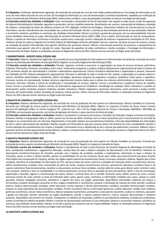 15
6.1 Requisitos: Certificado, devidamente registrado, de conclusão de conclusão de curso de nível médio profissionalizante em Tecnologia da Informação ou de
curso de nível médio acrescido de curso na área de Tecnologia da Informação ou curso de denominação e conteúdo equivalentes, expedidos por instituição de
ensino reconhecida pelo Ministério da Educação (MEC). Serão aceitos, também, cursos de graduação concluídos na área de Tecnologia da Informação.
6.2 Descrição sumária das atividades e atribuições: Fazer manutenção e alimentação do site da Instituição e dar suporte às redes sociais. Cuidar da segurança
do sistema informatizado da Instituição, seguindo os protocolos, normas e padrões existentes. Atendimento aos usuários, manutenção de hardware, instalação
de software, manipulação de dados de softwares próprios do CFO, digitação, conferência de listagens. Desenvolver trabalhos de natureza técnica na área de
informática, visando o atendimento das necessidades dos usuários da Instituição. Manter o controle da documentação pertinente às suas atribuições. Elaborar
e encaminhar relatórios, periódicos ou eventuais, das atividades desenvolvidas. Manter o controle e guarda dos processos sob sua responsabilidade. Executar
outras atividades relacionadas ao cargo. Administração de servidores Windows Server 2003 e 2008, Linux e Solaris. Administração da rede de computadores.
Efetuar o suporte de informática orientando e treinando usuários para a execução correta e adequada de sistemas e equipamento solicitações do CFO. Gerar
relatórios através do sistema integrado do Conselho Federal de Odontologia conforme solicitações internas e externas. Atualizar recursos de sistemas, através
da instalação de pacotes informatizados para garantir eficiência dos processos internos. Efetuar a manutenção preventiva de processos e equipamentos de
informática para garantir vida útil e redução de custos. Operação de aparelhos de vídeo conferência e tarefas correlatas a Tecnologia da Informação e
Processamento de Dados. Realizar as atribuições previstas no Regimento Interno do CRO e demais normas inerentes ao Órgão onde está lotado.
7 ADMINISTRADOR- GERENTE GERAL (CÓDIGO 400)
7.1 Requisitos: Diploma, devidamente registrado, de conclusão de curso de graduação de nível superior em Administração, fornecido por instituição de ensino
superior reconhecida peloMinistério da Educação (MEC). Registro no Conselho Regional de Administração (CRA).
7.2 Descrição sumária das atividades e atribuições: Planejar, organizar, controlar e assessorar as organizações nas áreas de recursos humanos, patrimônio,
materiais, informações, financeira, tecnológica, entre outras. Implementar programas e projetos; elaborar planejamento organizacional de todos os setores do
CFO; promover estudos de racionalização e controlar o desempenho organizacional. Prestar consultoria administrativa a organizações e pessoas. Assessorar
nas atividades do CFO. Elaborar planejamento organizacional. Participar na definição da visão e missão do CFO; analisar a organização no contexto externo e
interno; identificar oportunidades e problemas; definir estratégias; apresentar proposta de programas e projetos; estabelecer metas gerais e específicas.
Promover estudos de racionalização. Analisar estrutura organizacional; levantar dados para o estudo dos sistemas administrativos; diagnosticar métodos e
processos; descrever métodos e rotinas de simplificação e racionalização de serviços; elaborar normas e procedimentos; estabelecer rotinas de trabalho;
revisar normas e procedimentos. Realizar controle do desempenho organizacional: Estabelecer metodologia de avaliação; definir indicadores e padrões de
desempenho; avaliar resultados; preparar relatórios; reavaliar indicadores. Elaborar diagnóstico; apresentar alternativas; emitir pareceres e laudos; facilitar
processos de transformação; analisar resultados de pesquisa; realizar perícias. Utilizar recursos de Informática. Realizar as atribuições previstas no Regimento
Interno do CRO e demais normas inerentes ao Órgão onde está lotado.
8 ANALISTA DE COMPRAS E LICITAÇÕES (CÓDIGO 401)
8.1 Requisitos: Diploma, devidamente registrado, de conclusão de curso de graduação de nível superior em Administração, Ciências Contábeis ou Economia,
fornecido por instituição de ensino superior reconhecida pelo Ministério da Educação (MEC). Registro no respectivo Conselho de Classe. Possuir Carteira
Nacional de Habilitação (CNH), no mínimo Categoria “B”, conforme arts. 143 e 147 do Código Nacional de Trânsito e Resoluções 168/2004 e 285/2008, do
CONTRAN, compontuação que permita, nos termos da legislação de trânsito, o pleno exercício do direito de dirigir.
8.2 Descrição sumária das atividades e atribuições: Realizar e acompanhar os processos de compras e licitações da instituição. Integrar comissões de licitação.
Esclarecer dúvidas e impugnações sobre os editais, quanto aos termos do edital. Contribuir com os meios necessários para o funcionamento da comissão de
licitações e no cumprimento das Leis, Decretos, Regulamentos e Instruções relativos aos procedimentos licitatórios. Zelar pela disponibilidade das informações
da área e sobre o desempenho das atividades. Realizar cotação com fornecedores seja para compras diretas até certames de maior complexidade. Garantir a
correta aplicação dos procedimentos de compras e licitações, minimizando riscos e obedecendo as leis e normas que padronizam o processo. Elaborar notas e
pareceres técnicos da área apresentando jurisprudências, análises e embasamentos técnicos. Realizar as atribuições previstas no Regimento Interno do CRO e
demais normas inerentes ao Órgão onde está lotado.
9 ANALISTA FINANCEIRO (CÓDIGO 402)
9.1 Requisitos: Diploma, devidamente registrado, de conclusão de curso de graduação de nível superior em Ciências Contábeis ou Economia, fornecido por
instituição de ensino superior reconhecida pelo Ministério da Educação (MEC). Registro no respectivo Conselho de Classe.
9.2 Descrição sumária das atividades e atribuições: Realizar o planejamento de toda a rotina financeira do Conselho Regional de Odontologia do Estado do
Acre, acompanhar recebimentos e pagamentos efetuados, analisar fluxo de caixa e elaborar projeções de faturamentos a fim de identificar melhorias no
desempenho econômico-financeiro do Conselho, proceder com o balanço de anuidades recebidas e inadimplentes. Administrar as taxas e tributos da
Instituição, apurar as taxas e tributos devidos, apontar as possibilidades de uso dos incentivos fiscais, gerar dados para preenchimento das guias, levantar
informações para recuperação de impostos, solicitar aos órgãos regime especial de procedimentos fiscais, municipais, estaduais e federais. Registar atos e fatos
contábeis, identificar as necessidades de informações do CFO, estruturar plano de contas conforme a atividade da Instituição, definir procedimentos internos,
definir procedimentos contábeis, fazer manutenção do plano de contas, atualizar procedimentos internos, parametrizar aplicativos contábeis/ fiscais e de
suporte, administrar fluxo de documentos, classificar os documentos, escriturar livros contábeis, conciliar saldo de contas, gerar diário/ razão. Controlar o ativo
não circulante, classificar o bem na contabilidade e no sistema patrimonial, escriturar ficha na aquisição de bens permanentes, definir a taxa de amortização,
depreciação e exaustão, registrar a movimentação dos ativos, realizar o controle físico com o contábil. Gerenciar custos, definir sistema de custo e rateios,
estruturar centros de custo, orientar as áreas da Instituição sobre custos, apurar custos, confrontar as informações contábeis com custos, analisar os custos
apurados. Preparar obrigações acessórias, administrar o registro dos livros nos órgãos apropriados, disponibilizar informações cadastrais aos bancos e
fornecedores, preparar declarações acessórias ao fisco, órgãos competentes e contribuintes, preparar a declaração de imposto de renda, atender a auditoria
externa. Elaborar demonstrações contábeis, emitir balancetes, montar balanços e demais demonstrativos contábeis, consolidar demonstrações contábeis,
preparar as notas explicativas das demonstrações contábeis. Prestar consultoria interna e informações gerenciais, analisar balancete contábil, fazer relatórios
gerenciais econômicos, calcular índices econômicos, elaborar proposta orçamentária, acompanhar a execução do orçamento, analisar os relatórios, assessorar
a gestão da Instituição. Atender solicitações de órgãos fiscalizadores, atender e realizar auditoria externa e interna, preparar documentação e relatórios
auxiliares, disponibilizar documentos de controle, acompanhar os trabalhos de fiscalização, justificar os procedimentos adotados, providenciais justificativas,
auxiliar na emissão do relatório de gestão. Manter o controle da documentação pertinente às suas atribuições. Elaborar e encaminhar relatórios, periódicos ou
eventuais, das atividades desenvolvidas. Manter o controle e guarda dos processos sob sua responsabilidade. Realizar as atribuições previstas no Regimento
Interno do CRO e demais normas inerentes ao Órgão onde está lotado.
10 ASSISTENTE JURÍDICO (CÓDIGO 403)
 