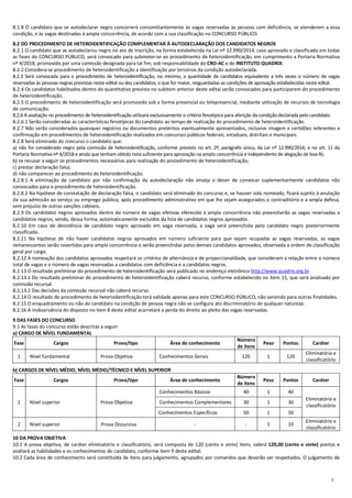 7
8.1.8 O candidato que se autodeclarar negro concorrerá concomitantemente às vagas reservadas às pessoas com deficiência, se atenderem a essa
condição, e às vagas destinadas à ampla concorrência, de acordo com a sua classificação no CONCURSO PÚBLICO.
8.2 DO PROCEDIMENTO DE HETEROIDENTIFICAÇÃO COMPLEMENTAR À AUTODECLARAÇÃO DOS CANDIDATOS NEGROS
8.2.1 O candidato que se autodeclarou negro no ato de inscrição, na forma estabelecida na Lei nº 12.990/2014, caso aprovado e classificado em todas
as fases do CONCURSO PÚBLICO, será convocado para submeter-se ao procedimento de heteroidentificação, em cumprimento a Portaria Normativa
nº 4/2018, promovido por uma comissão designada para tal fim, sob responsabilidade do CRO-AC e do INSTITUTO QUADRIX.
8.2.2 Considera-se procedimento de heteroidentificação a identificação por terceiros da condição autodeclarada.
8.2.3 Será convocada para o procedimento de heteroidentificação, no mínimo, a quantidade de candidatos equivalente a três vezes o número de vagas
reservadas às pessoas negras previstas neste edital ou dez candidatos, o que for maior, resguardadas as condições de aprovação estabelecidas neste edital.
8.2.4 Os candidatos habilitados dentro do quantitativo previsto no subitem anterior deste edital serão convocados para participarem do procedimento
de heteroidentificação.
8.2.5 O procedimento de heteroidentificação será promovido sob a forma presencial ou telepresencial, mediante utilização de recursos de tecnologia
de comunicação.
8.2.6 A avaliação no procedimento de heteroidentificação utilizará exclusivamente o critério fenotípico para aferição da condição declarada pelo candidato.
8.2.6.1 Serão consideradas as características fenotípicas do candidato ao tempo de realização do procedimento de heteroidentificação.
8.2.7 Não serão considerados quaisquer registros ou documentos pretéritos eventualmente apresentados, inclusive imagem e certidões referentes a
confirmação em procedimentos de heteroidentificação realizados em concursos públicos federais, estaduais, distritais e municipais.
8.2.8 Será eliminado do concurso o candidato que:
a) não for considerado negro pela comissão de heteroidentificação, conforme previsto no art. 2º, parágrafo único, da Lei nº 12.990/2014, e no art. 11 da
Portaria Normativa nº 4/2018 e ainda que tenhamobtido nota suficiente para aprovação na ampla concorrência e independente de alegação de boa-fé;
b) se recusar a seguir os procedimentos necessários para realização do procedimento de heteroidentificação;
c) prestar declaração falsa;
d) não comparecer ao procedimento de heteroidentificação.
8.2.8.1 A eliminação de candidato por não confirmação da autodeclaração não enseja o dever de convocar suplementarmente candidatos não
convocados para o procedimento de heteroidentificação.
8.2.8.2 Na hipótese de constatação de declaração falsa, o candidato será eliminado do concurso e, se houver sido nomeado, ficará sujeito à anulação
da sua admissão ao serviço ou emprego público, após procedimento administrativo em que lhe sejam assegurados o contraditório e a ampla defesa,
sem prejuízo de outras sanções cabíveis.
8.2.9 Os candidatos negros aprovados dentro do número de vagas efetivas oferecido à ampla concorrência não preencherão as vagas reservadas a
candidatos negros, sendo, dessa forma, automaticamente excluídos da lista de candidatos negros aprovados.
8.2.10 Em caso de desistência de candidato negro aprovado em vaga reservada, a vaga será preenchida pelo candidato negro posteriormente
classificado.
8.2.11 Na hipótese de não haver candidatos negros aprovados em número suficiente para que sejam ocupadas as vagas reservadas, as vagas
remanescentes serão revertidas para ampla concorrência e serão preenchidas pelos demais candidatos aprovados, observada a ordem de classificação
geral por cargo.
8.2.12 A nomeação dos candidatos aprovados respeitará os critérios de alternância e de proporcionalidade, que consideram a relação entre o número
total de vagas e o número de vagas reservadas a candidatos com deficiência e a candidatos negros.
8.2.13 O resultado preliminar do procedimento de heteroidentificação será publicado no endereço eletrônico http://www.quadrix.org.br.
8.2.13.1 Do resultado preliminar do procedimento de heteroidentificação caberá recurso, conforme estabelecido no item 15, que será analisado por
comissão recursal.
8.2.13.2 Das decisões da comissão recursal não caberá recurso.
8.2.14 O resultado do procedimento de heteroidentificação terá validade apenas para este CONCURSO PÚBLICO, não servindo para outras finalidades.
8.2.15 O enquadramento ou não do candidato na condição de pessoa negra não se configura ato discriminatório de qualquer natureza.
8.2.16 A inobservância do disposto no item 8 deste edital acarretará a perda do direito ao pleito das vagas reservadas.
9 DAS FASES DO CONCURSO
9.1 As fases do concurso estão descritas a seguir:
a) CARGO DE NÍVEL FUNDAMENTAL
Fase Cargos Prova/tipo Área de conhecimento
Número
de itens
Peso Pontos Caráter
1 Nível fundamental Prova Objetiva Conhecimentos Gerais 120 1 120
Eliminatório e
classificatório
b) CARGOS DE NÍVEL MÉDIO, NÍVEL MÉDIO/TÉCNICO E NÍVEL SUPERIOR
Fase Cargos Prova/tipo Área de conhecimento
Número
de itens
Peso Pontos Caráter
1 Nível superior Prova Objetiva
Conhecimentos Básicos 40 1 40
Eliminatório e
classificatório
Conhecimentos Complementares 30 1 30
Conhecimentos Específicos 50 1 50
2 Nível superior Prova Discursiva - - 1 10
Eliminatório e
classificatório
10 DA PROVA OBJETIVA
10.1 A prova objetiva, de caráter eliminatório e classificatório, será composta de 120 (cento e vinte) itens, valerá 120,00 (cento e vinte) pontos e
avaliará as habilidades e os conhecimentos do candidato, conforme item 9 deste edital.
10.2 Cada área de conhecimento será constituída de itens para julgamento, agrupados por comandos que deverão ser respeitados. O julgamento de
 