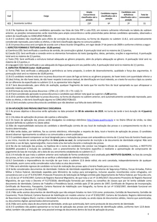 9
Cod Cargo
Ampla
Concorrência
classificados até a
posição
Candidatos negros
classificados até a
posição
Candidatos com
deficiência
classificados até a
posição
Total de
convocados
403 Assistente Jurídico 23º 6º 2º 31
11.8.3 Na hipótese de não haver candidatos aprovados nas listas de Cota PPP e cota PCD, em número suficiente informado na tabela do subitem
anterior, as posições remanescentes serão revertidas para ampla concorrência e serão preenchidas pelos demais candidatos aprovados, observada a
ordem de classificação no CONCURSO PÚBLICO.
11.8.4 O candidato não classificado para efeito de correção da prova discursiva, na forma do disposto no subitem 11.8.2, será automaticamente
considerado reprovado, para todos os efeitos, e não terá classificação alguma no concurso público.
11.8.5 A prova discursiva será corrigida de acordo com o Novo Acordo Ortográfico, em vigor desde 1º de janeiro de 2009 e conforme critérios a seguir:
I. ASPECTOS FORMAIS E TEXTUAIS (valor: 10,00 pontos)
a) Coerência (CR): Será verificada a coerência de sentido, de construção e global. A pontuação total será no máximo de 2,5 pontos;
b) Coesão (CS): Será verificada a conexão entre os elementos formadores do texto (parágrafos, ideias, períodos, orações e argumentos). A pontuação
total será no máximo de 2,5 pontos;
c) Texto (TX): Será verificada a estrutura textual adequada ao gênero proposto, além da própria adequação ao gênero. A pontuação total será no
máximo de 2,5 pontos; e
d) Linguagem (LG): Será verificado o uso adequado da língua portuguesa em seu padrão culto. A pontuação total será no máximo de 2,5 pontos.
II. ASPECTOS TÉCNICOS (valor: 10,00 pontos)
a) Tema (TM): Será verificada a adequação e pertinência ao tema proposto, à ordem de desenvolvimento, qualidade e força dos argumentos. A
pontuação total será no máximo de 10,00 pontos.
11.8.6 O candidato receberá nota zero na prova discursiva em casos de fuga ao tema ou ao gênero proposto, de haver texto com quantidade inferior a
10 (dez) linhas, de não haver texto, de não haver respeito à estrutura textual, de identificação em local indevido, se o texto for escrito a lápis ou caneta
de cor diferente da especificada no subitem 11.4, ou apresentar letra ilegível.
11.8.7 Será desconsiderado, para efeito de avaliação, qualquer fragmento de texto que for escrito fora do local apropriado ou que ultrapassar a
extensão máxima permitida.
11.8.8 Fórmula da nota da prova discursiva = [(TM x 2) + (CR + CS + TX + LG)] / 3
11.8.9 Será considerado aprovado na prova discursiva o candidato que obtiver nota igual ou superior a 5,00 pontos.
11.8.10 O candidato não habilitado na prova discursiva, na forma do disposto no subitem anterior, será automaticamente considerado reprovado, para
todos os efeitos, e não terá classificação alguma no CONCURSO PÚBLICO.
11.8.11 Será anulada a prova discursiva do candidato que não devolver sua folha de texto definitivo.
12 DA APLICAÇÃO DAS PROVAS OBJETIVA E DISCURSIVA
12.1 As provas objetiva e discursiva serão aplicadas na data provável de 08 de setembro de 2019, no turno da tarde e terá duração de 4 (quatro)
horas.
12.1.1 As datas de aplicações de provas são sujeitas a alterações.
12.2 Os locais de aplicação das provas serão divulgados no endereço eletrônico http://www.quadrix.org.br e no Diário Oficial da União, na data
provável definida no subitem 4.2 deste edital.
12.3São de responsabilidade exclusiva do candidato a identificação correta de seu local de realização das provas e o comparecimento no dia e no
horário determinados.
12.4 Não serão dadas, por telefone, fax ou correio eletrônico, informações a respeito de data, local e horário de aplicação de provas. O candidato
deverá observar rigorosamente os editais e os comunicados a serem publicados.
12.5 O candidato deverá comparecer ao local designado para a realização das provas com antecedência mínima de 1 (uma) hora do horário fixado para
o seu início, munido de caneta esferográfica de tinta preta ou azul, de comprovante de inscrição e de documento de identidade original. Não será
permitido o uso de lápis, lapiseira/grafite, marca-texto e/ou borracha durante a realização das provas.
12.6 No dia da realização das provas, na hipótese de o nome do candidato não constar nas listagens oficiais de candidatos inscritos, o INSTITUTO
QUADRIX procederá à inclusão do candidato, com o preenchimento de formulário específico e mediante a apresentação de comprovante de
pagamento da taxa de inscrição, até a data de seu vencimento estabelecida no subitem 4.1.7.
12.6.1 A inclusão de que trata o subitem anterior será realizada de forma condicional e será analisada pelo INSTITUTO QUADRIX, na fase da correção
das provas, se for o caso, com intuito de se verificar a efetividade da referida inscrição.
12.6.2 Constatada a improcedência da inscrição de que trata o subitem 12.6 deste edital, ela será cancelada, independentemente de qualquer
formalidade, assim como serão considerados nulos todos os atos decorrentes.
12.7 Não será admitido ingresso de candidato no local de realização das provas após o horário fixado para o seu início.
12.8 Serão considerados documentos de identidade: Cédulas de Identidade expedidas por Secretarias de Segurança Pública, Forças Armadas, Polícia
Militar e Polícia Federal; identidade expedida pelo Ministério da Justiça para estrangeiros, inclusive aqueles reconhecidos como refugiados, em
consonância com a Lei nº 9.474/1997; Protocolo Provisório de Solicitação de Refúgio emitido pelo Departamento de Polícia Federal, por força dos arts.
21 e 22 da Lei nº 9.474/1997; Carteira de Registro Nacional Migratório, de que trata a Lei nº 13.445/2017; Documento Provisório de Registro Nacional
Migratório, de que trata o Decreto nº 9.277/2018; identificação fornecida por ordens ou conselhos de classes que por lei tenha validade como
documento de identidade; Carteira de Trabalho e Previdência Social, emitida após 27 de janeiro de 1997; Certificado de Dispensa de Incorporação;
Certificado de Reservista; Passaporte; Carteira Nacional de Habilitação com fotografia, na forma da Lei nº 9.503/1997; identidade funcional em
consonância com o Decreto nº 5.703/2006.
12.8.1 Não serão aceitos documentos de identificação que não estejam listados no item 12.8 como: protocolos; Certidão de Nascimento; Certidão de
Casamento; Título Eleitoral; Carteira Nacional de Habilitação em modelo anterior à Lei nº 9.503/1997; Carteira de Estudante; Registro Administrativo
de Nascimento Indígena (Rani); crachás e identidade funcional de natureza privada; ou ainda cópias de documentos válidos, mesmo que autenticadas,
ou documentos digitais apresentados eletronicamente.
12.8.2 Não será aceita cópia de documento de identidade, ainda que autenticada, bem como protocolo de documento de identidade.
12.8.3 O candidato não poderá apresentar-se no local de aplicação das provas sem documento de identificação válido, conforme item 12.8 deste
edital; também não poderá aguardar uma possível entrega de documento dentro do local de aplicação da prova.
 