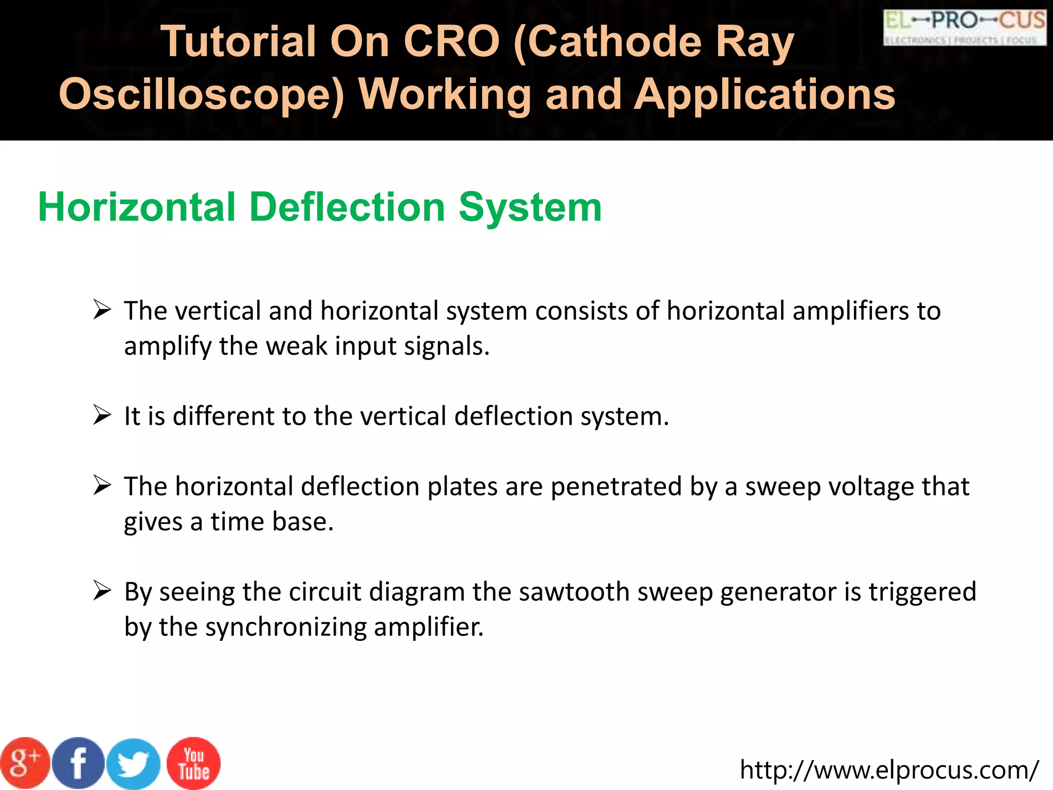 http://www.elprocus.com/
Tutorial On CRO (Cathode Ray
Oscilloscope) Working and Applications
Horizontal Deflection System
 The vertical and horizontal system consists of horizontal amplifiers to
amplify the weak input signals.
 It is different to the vertical deflection system.
 The horizontal deflection plates are penetrated by a sweep voltage that
gives a time base.
 By seeing the circuit diagram the sawtooth sweep generator is triggered
by the synchronizing amplifier.
 