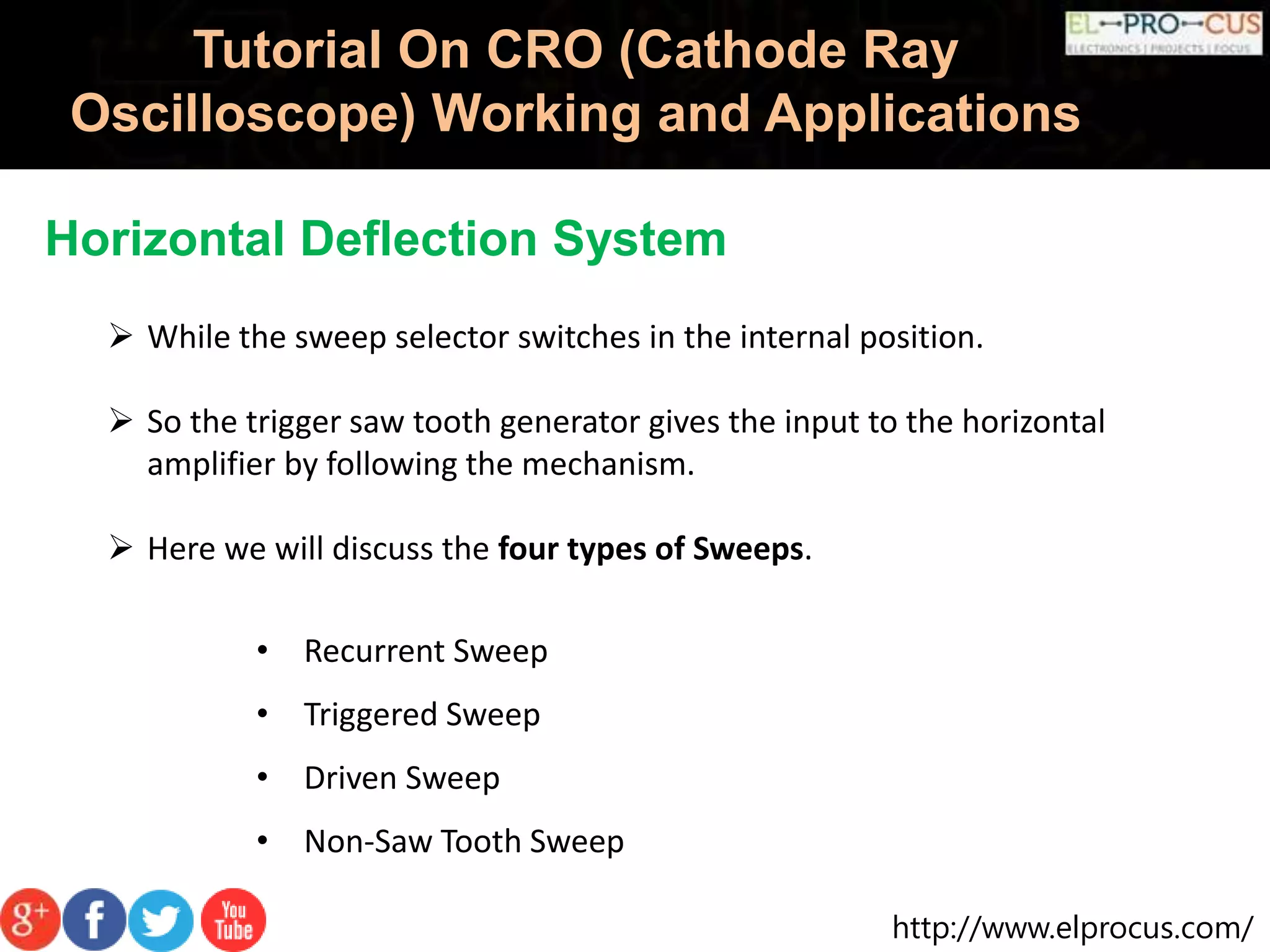http://www.elprocus.com/
Tutorial On CRO (Cathode Ray
Oscilloscope) Working and Applications
Horizontal Deflection System
 While the sweep selector switches in the internal position.
 So the trigger saw tooth generator gives the input to the horizontal
amplifier by following the mechanism.
 Here we will discuss the four types of Sweeps.
• Recurrent Sweep
• Triggered Sweep
• Driven Sweep
• Non-Saw Tooth Sweep
 