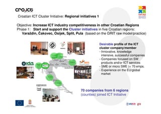 Croatian ICT Cluster Initiative: Regional initiatives 1

Objective: Increase ICT industry competitiveness in other Croatian Regions
Phase 1: Start and support the Cluster initiatives in five Croatian regions:
   Varaždin, Čakovec, Osijek, Split, Pula (based on the GRIT raw model/practice)


                                                          Desirable profile of the ICT
                                                          cluster company/member
                                                          - Innovative, knowledge
                                                            intensive, successful companies
                                                          - Companies focused on SW
                                                            products and/or ICT services
                                                          - SME or micro SME (< 70 emps.
                                                          - Experience on the EU/global
                                                            market




                                          70 companies from 6 regions
                                          (counties) joined ICT Initiative
 