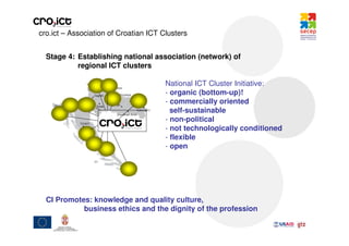 cro.ict – Association of Croatian ICT Clusters


  Stage 4: Establishing national association (network) of
           regional ICT clusters

                                       National ICT Cluster Initiative:
                                       - organic (bottom-up)!
                                       - commercially oriented
                                         self-sustainable
                                       - non-political
                                       - not technologically conditioned
                                       - flexible
                                       - open




  CI Promotes: knowledge and quality culture,
            business ethics and the dignity of the profession
 