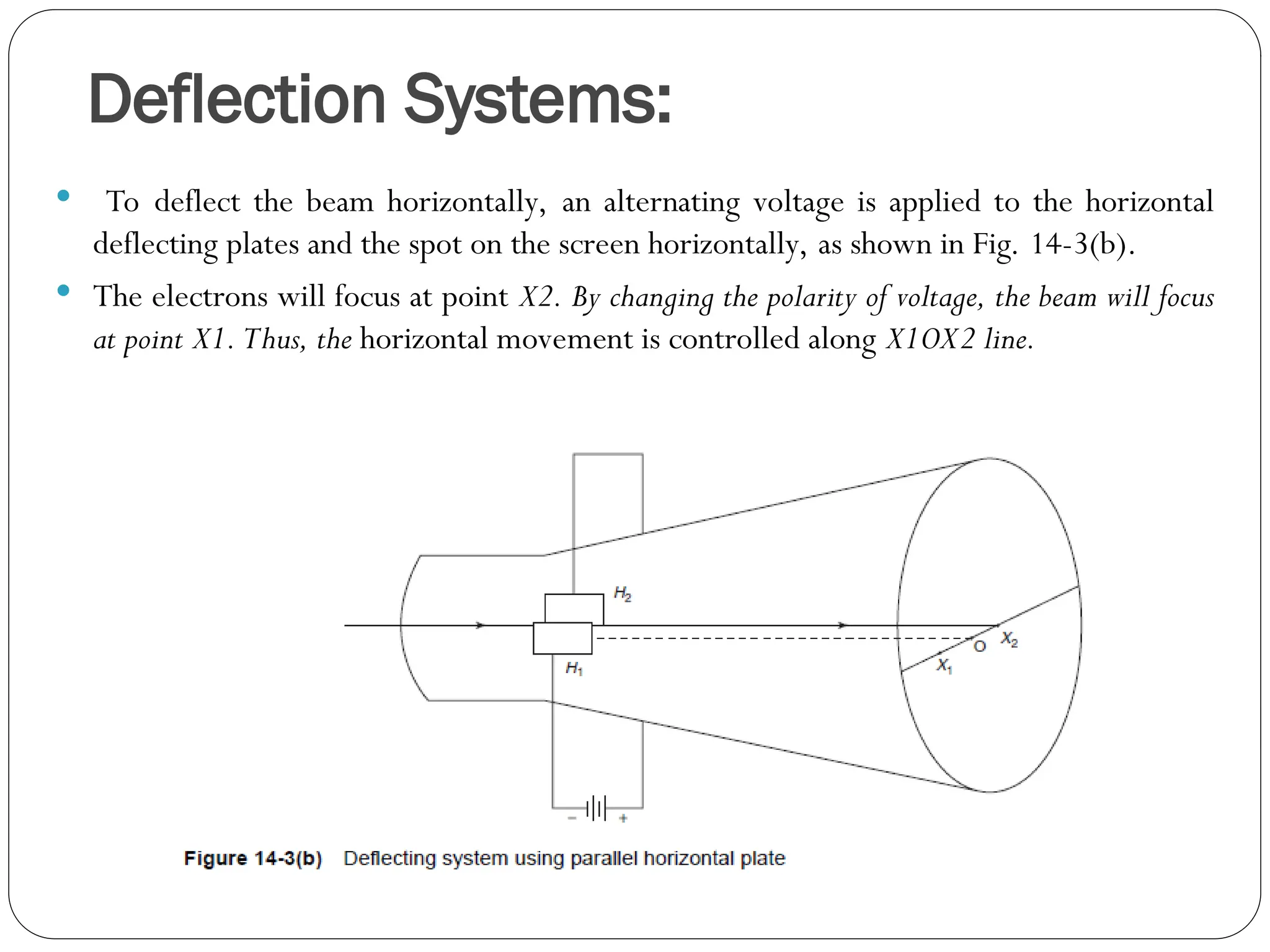 Deflection Systems:
 To deflect the beam horizontally, an alternating voltage is applied to the horizontal
deflecting plates and the spot on the screen horizontally, as shown in Fig. 14-3(b).
 The electrons will focus at point X2. By changing the polarity of voltage, the beam will focus
at point X1. Thus, the horizontal movement is controlled along X1OX2 line.
 