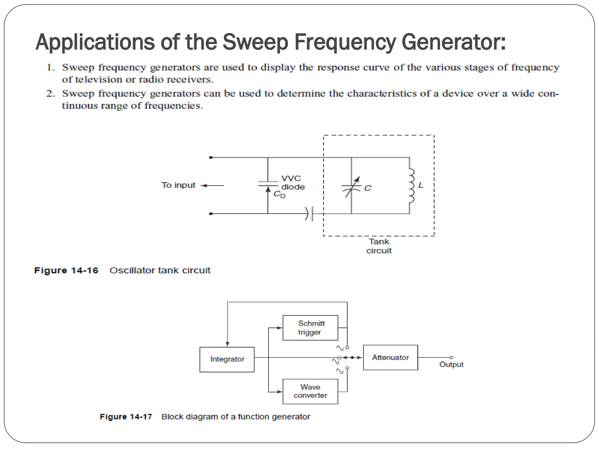 Applications of the Sweep Frequency Generator:
 