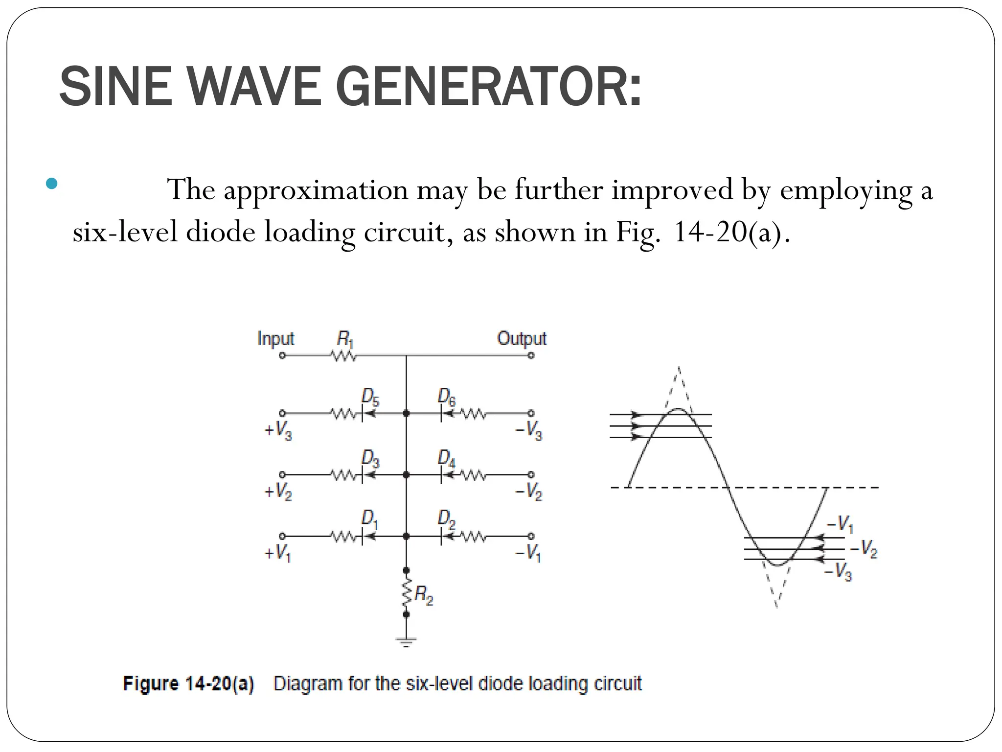 SINE WAVE GENERATOR:
 The approximation may be further improved by employing a
six-level diode loading circuit, as shown in Fig. 14-20(a).
 