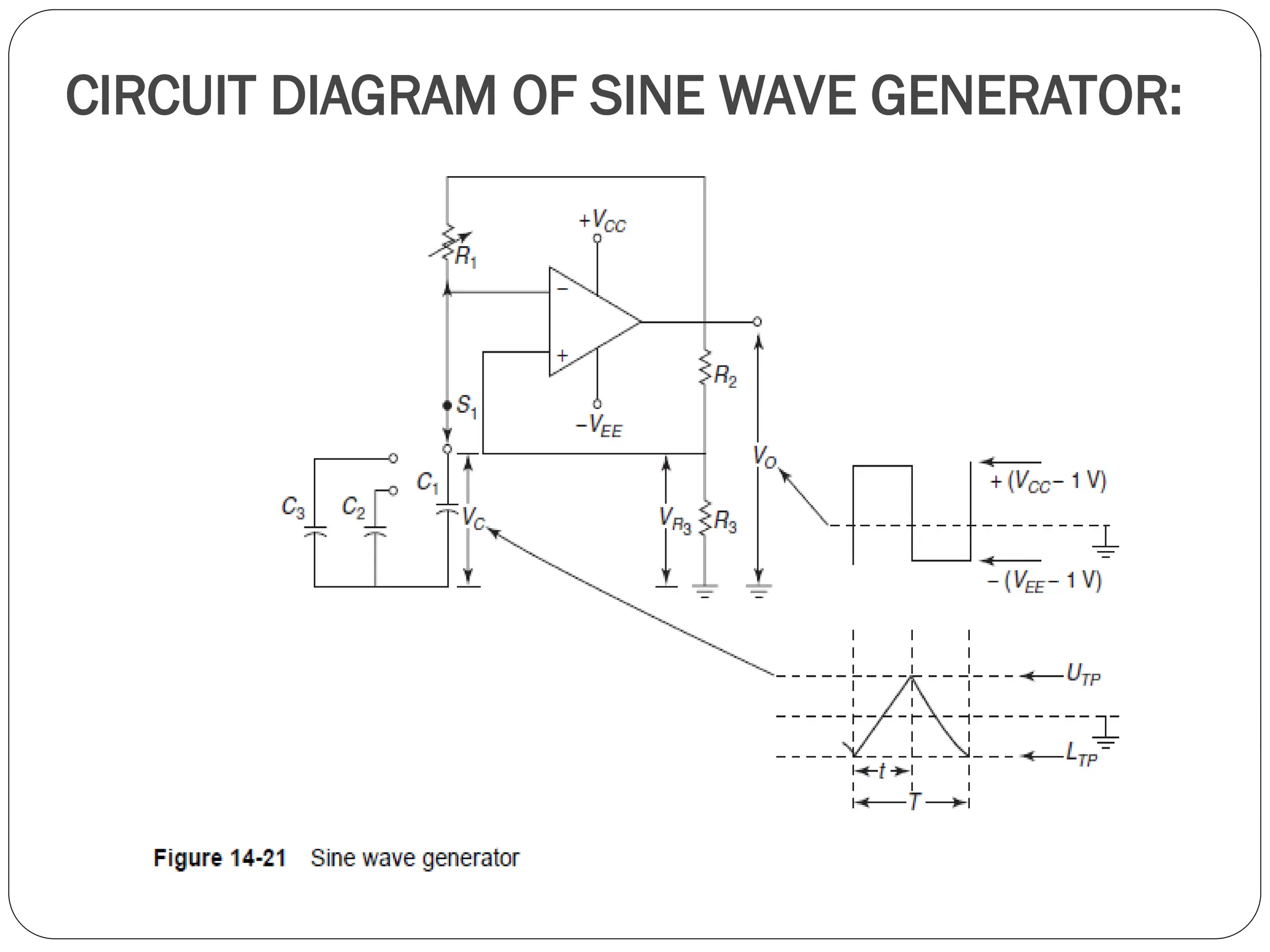 CIRCUIT DIAGRAM OF SINE WAVE GENERATOR:
 