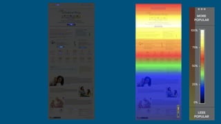 CRO 101  - Tricks and Tools