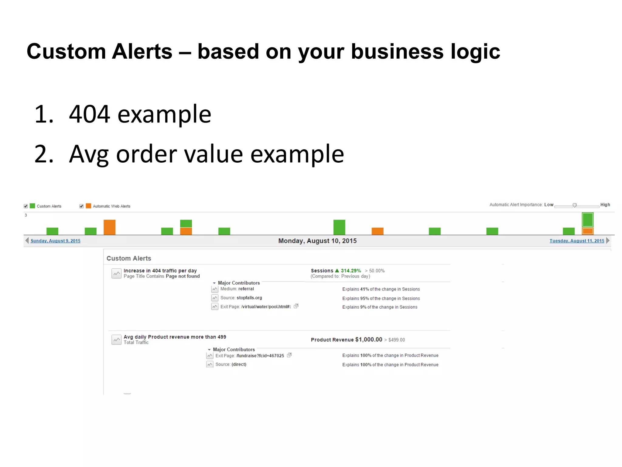 Custom Alerts – based on your business logic
1. 404 example
2. Avg order value example
 