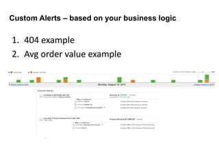Custom Alerts – based on your business logic
1. 404 example
2. Avg order value example
 