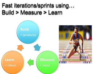 Fast iterations/sprints using…
Build > Measure > Learn
Build
• (products)
Measure
• (data)
Learn
• (ideas)
 
