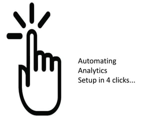JSONLD data
input
Outcome
based
Conversion
Goals
configured
Machine
learning
Testing
Platform
Optimisation
Summary...
 