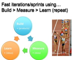 Fast iterations/sprints using…
Build > Measure > Learn (repeat)
Build
• (products)
Measure
• (data)
Learn
• (ideas)
 