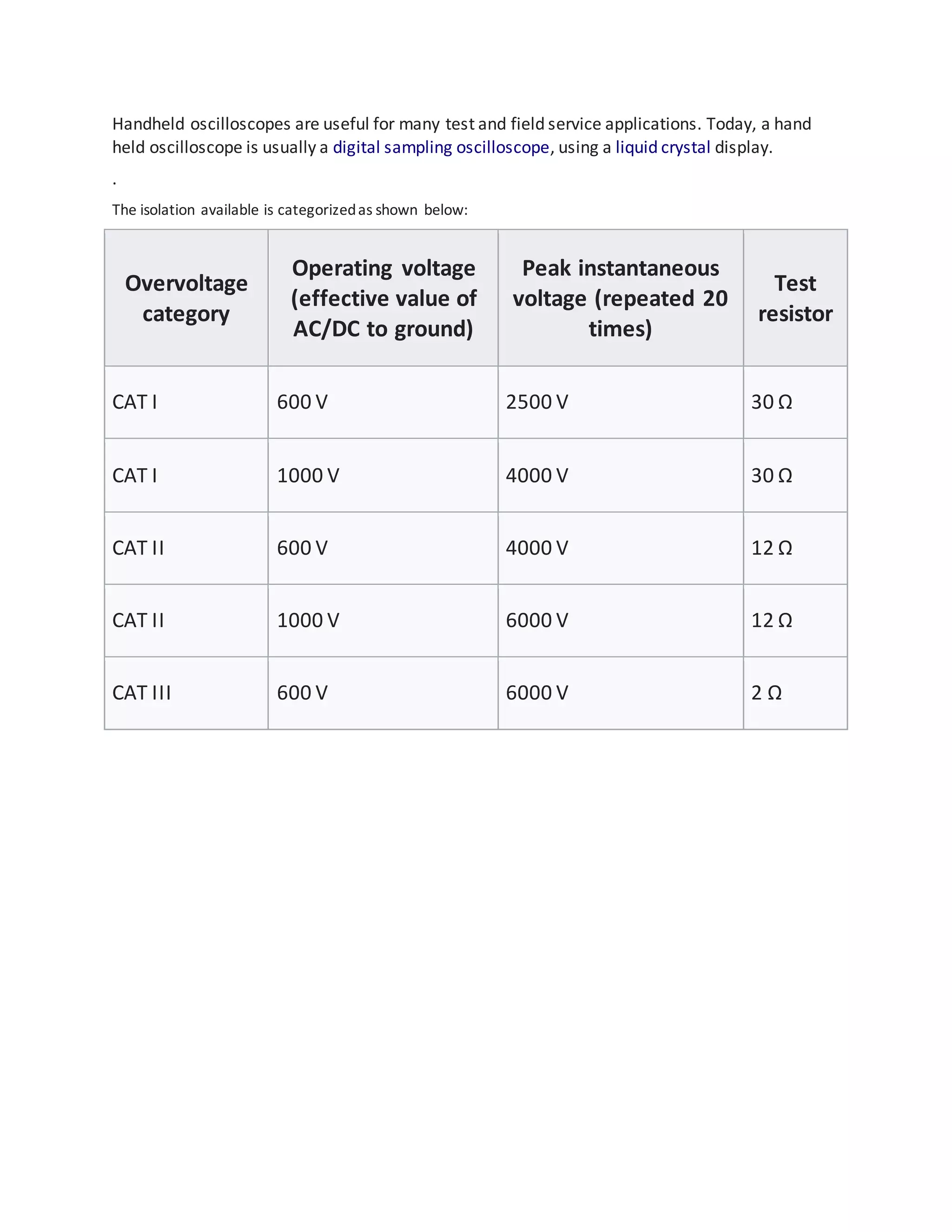 CRO and functional generator physics PDF