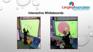 Interactive Whiteboards
 